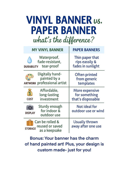 Happy Birthday Banner/ Colorful Birthday/ Boys Birthday banner/Handmade Party Banner