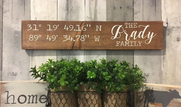 Latitude Longitude Sign, GPS Coordinates, address sign, GPS coordinates sign