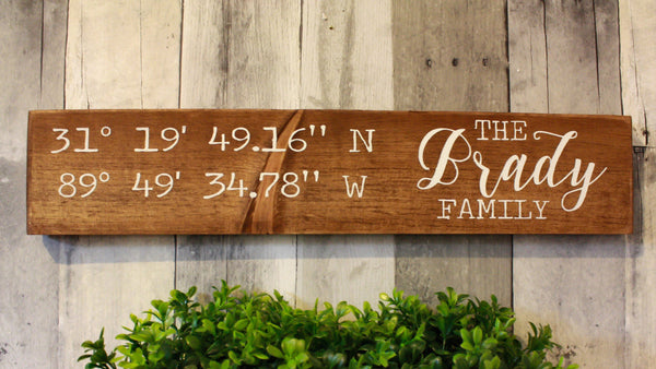 Latitude Longitude Sign, GPS Coordinates, address sign, GPS coordinates sign