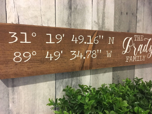 Latitude Longitude Sign, GPS Coordinates, address sign, GPS coordinates sign