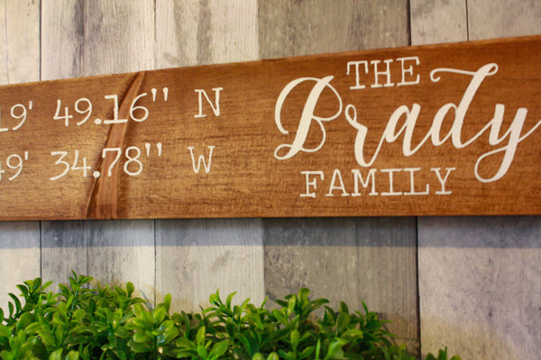 Latitude Longitude Sign, GPS Coordinates, address sign, GPS coordinates sign